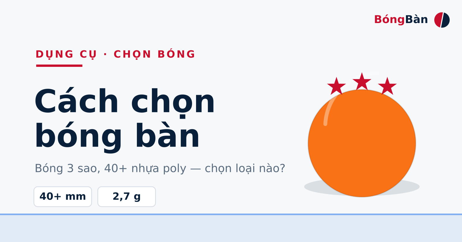 Bìa bài Cách chọn bóng bàn: quả bóng cam 3 sao, thông số 40+ mm và 2,7 g trên nền sáng thương hiệu BóngBàn