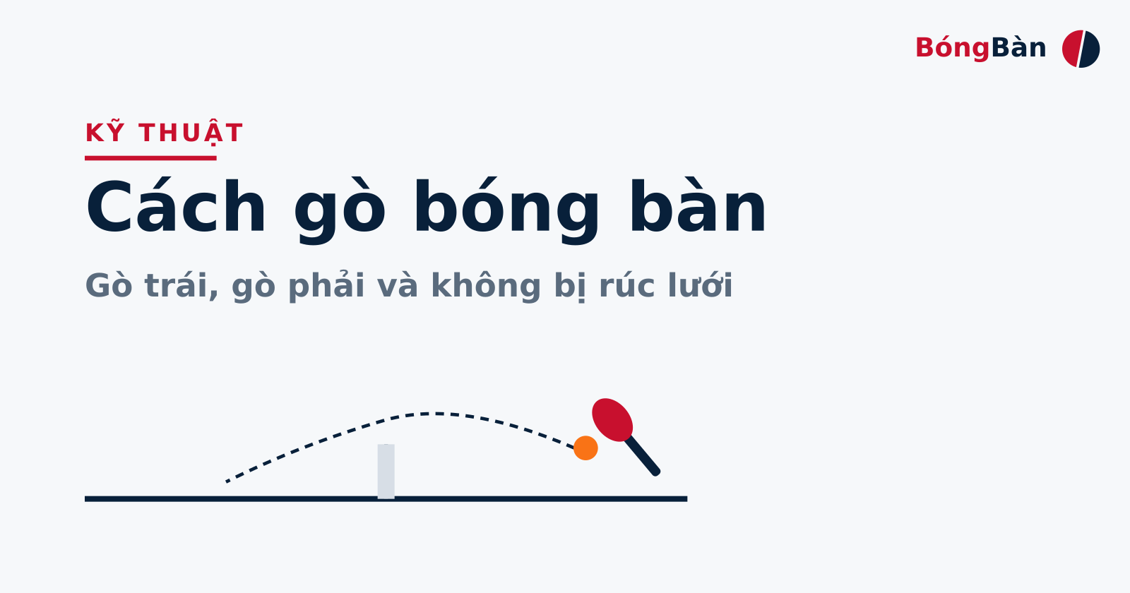 Bìa bài Cách gò bóng bàn: sơ đồ bàn, lưới, bóng và mặt vợt ngửa