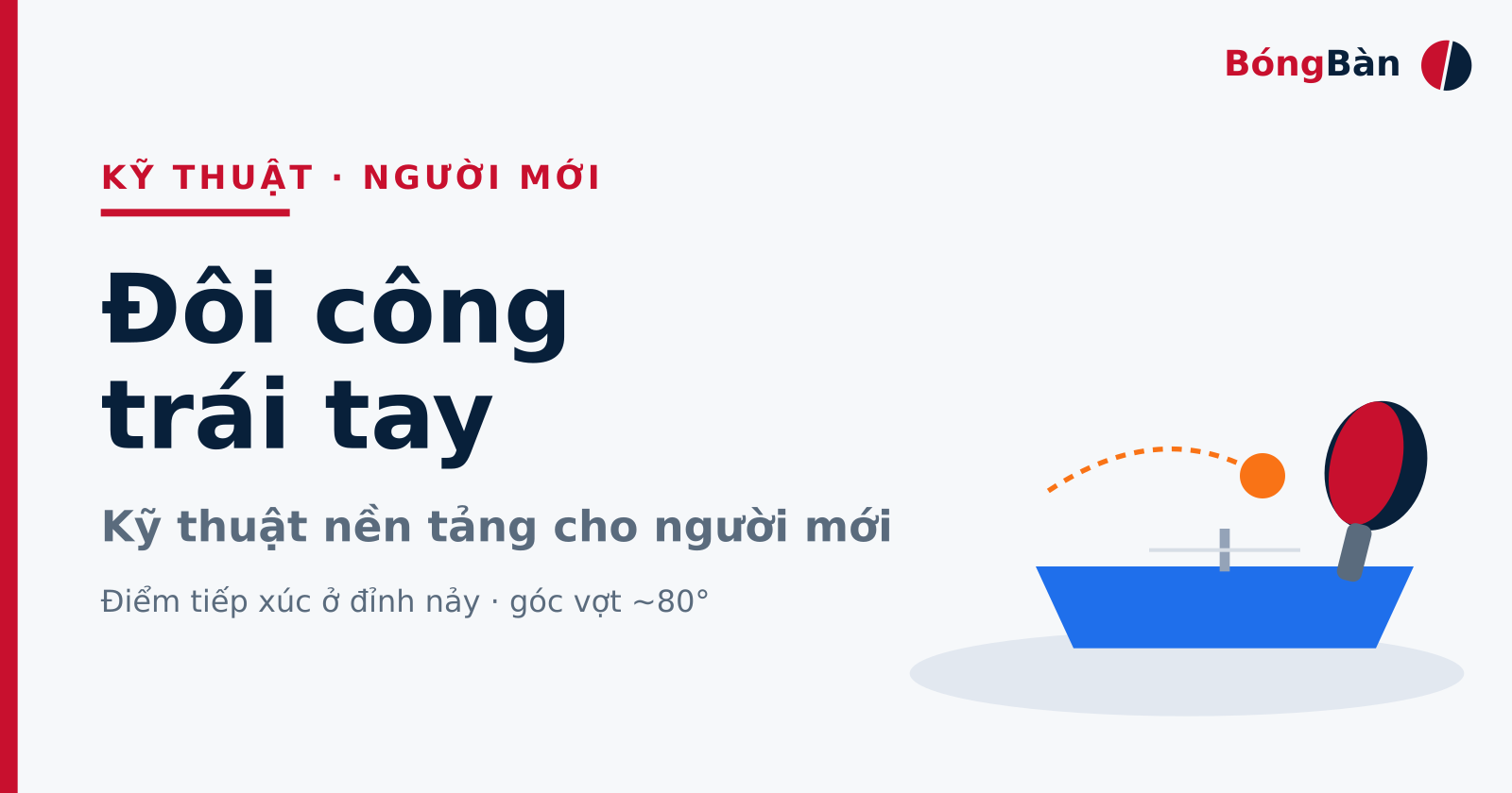Sơ đồ đôi công trái tay bóng bàn: bàn xanh, bóng cam ở đỉnh nảy và vợt úp nhẹ