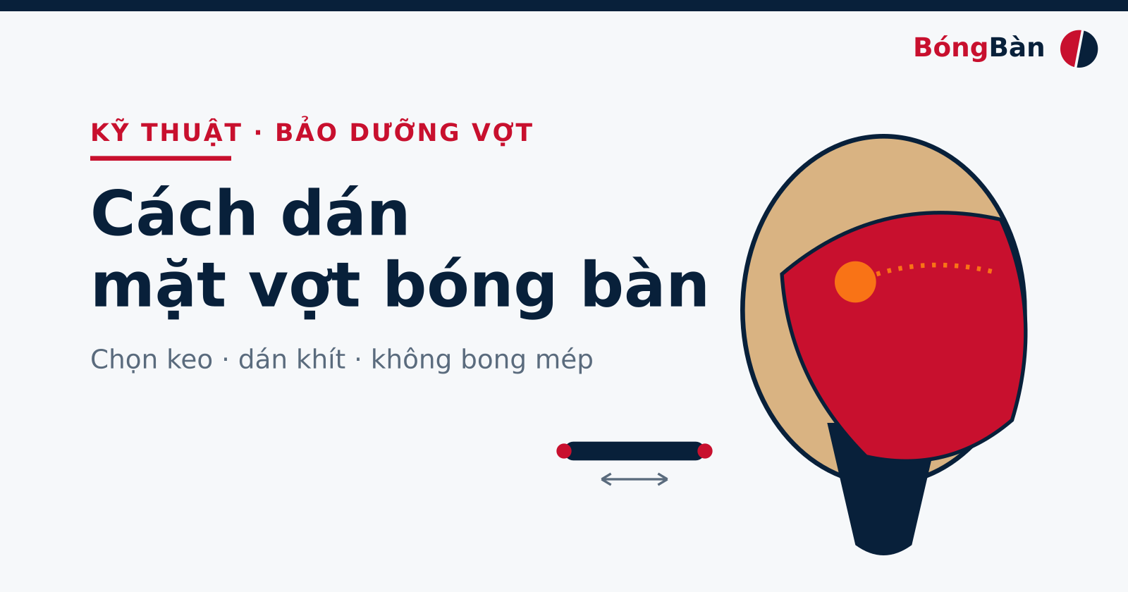 Sơ đồ minh hoạ dán mặt vợt bóng bàn: cốt vợt, lớp keo và con lăn ép
